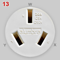 Alumbra 20A split-phase socket