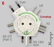 World travelplug: 5 plug types to Europlug
