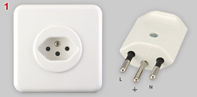 Swiss T13 socket and matching T12 plug
