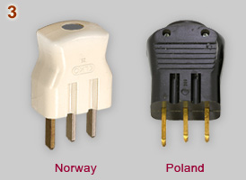 Norwegian and Polish 25A plug