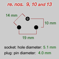 Dimensions of socket 9 / plug 13