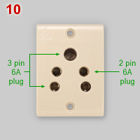 IS 1293 socket for 2 and 3 pin 6A plugs