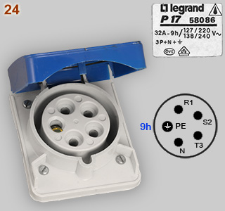 IEC 60309 32A-9h socket