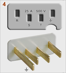 Classic Norwegian 25A 3-phase flat pin plug