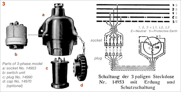 Kontakt AG 3-phase plug No. 14990, scheme