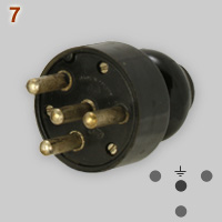 Classic Polish 4-pin 25A 380V plug