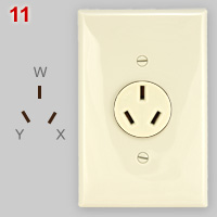 Museum of Plugs and Sockets: US special combination receptacles