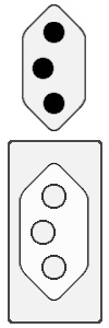 SANS 164-2  standard plug and socket